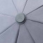 Изображение товара «Зонт Xiaomi 90 Points All Purpose Umbrella (90COTNT1807U) Grey» №4