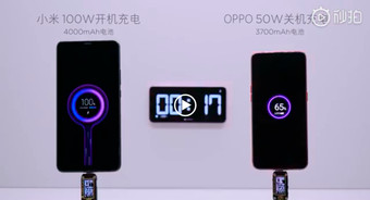 Представлена самая мощная зарядка Xiaomi