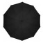 Изображение товара «Зонт Xiaomi Zuodu Full Automatic Umbrella Led Green» №11